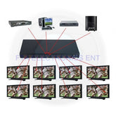 1 IN 8 OUT HDMI SPLITTER BOX
